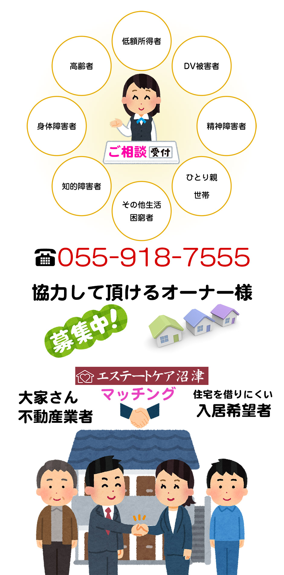住宅確保要配慮者居住支援法人の株式会社エステートケア沼津の活動